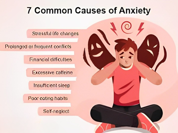 anxiety triggers